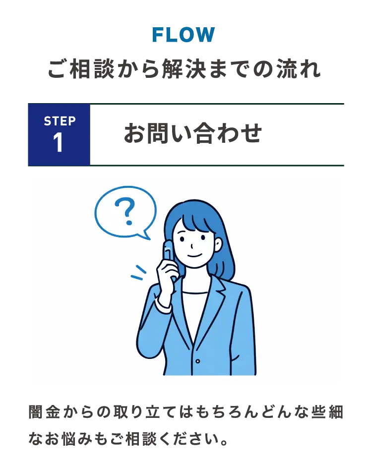 step1 お問い合わせ